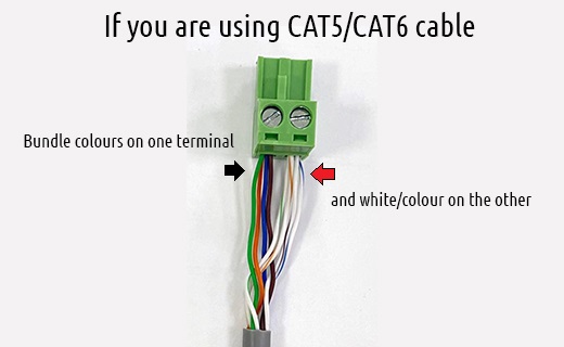 CAT5 cable bundling